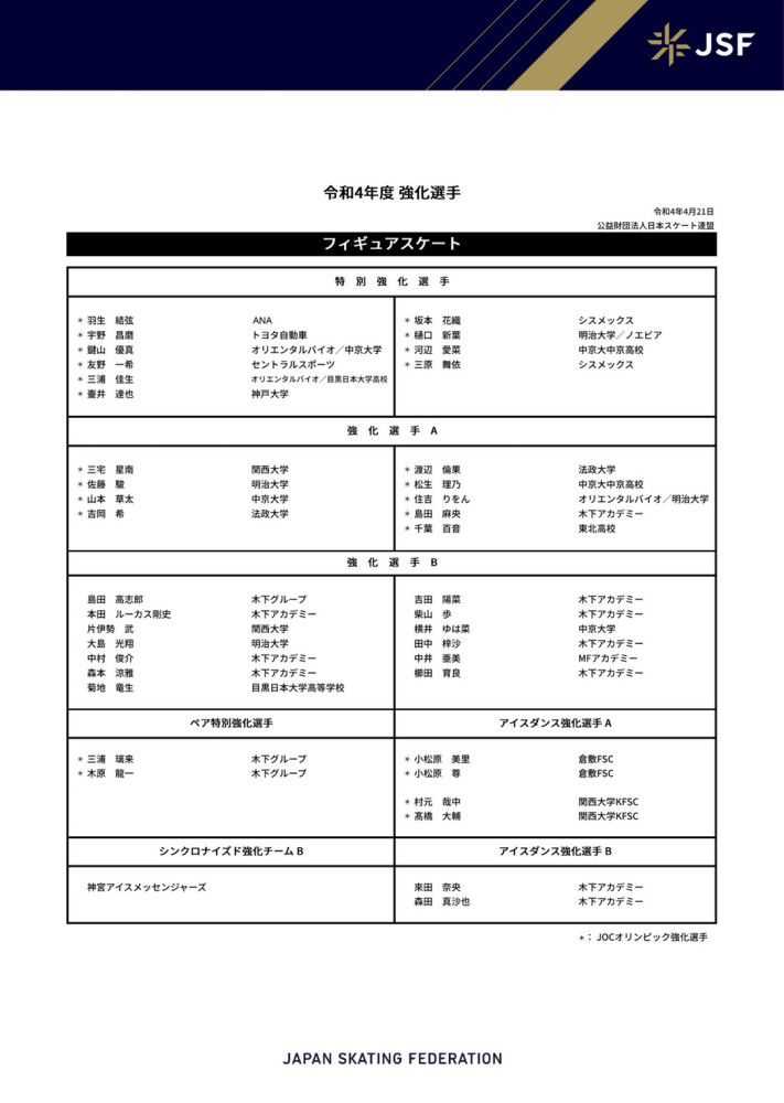 由于第三门将是21岁的卡尔-海因，在没有合适的第二门将人选之前，阿尔特塔未必会在一月份同意放走拉姆斯代尔。